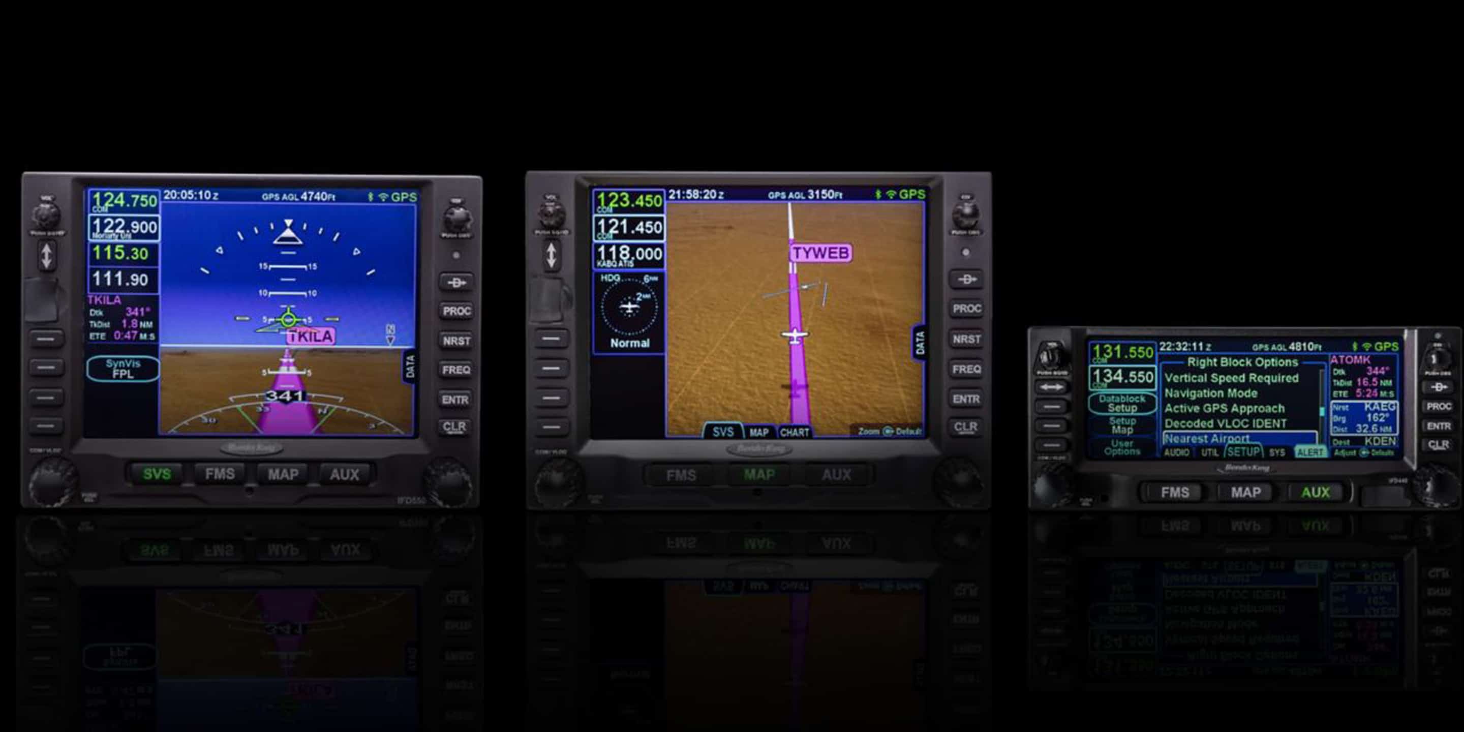 AeroNav GPS/FMS/NAV/COM