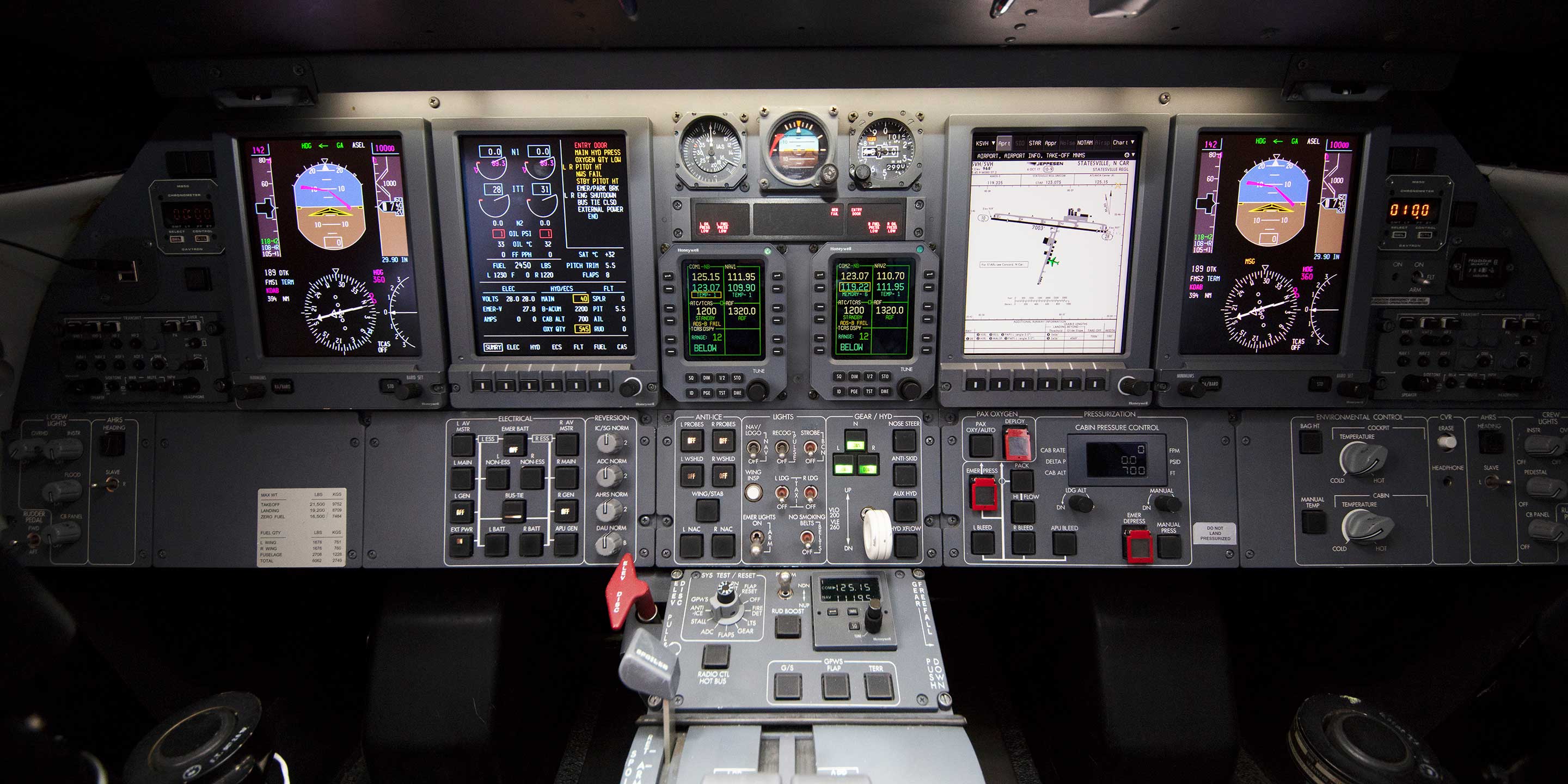 Primus 1000 Integrated Avionics System