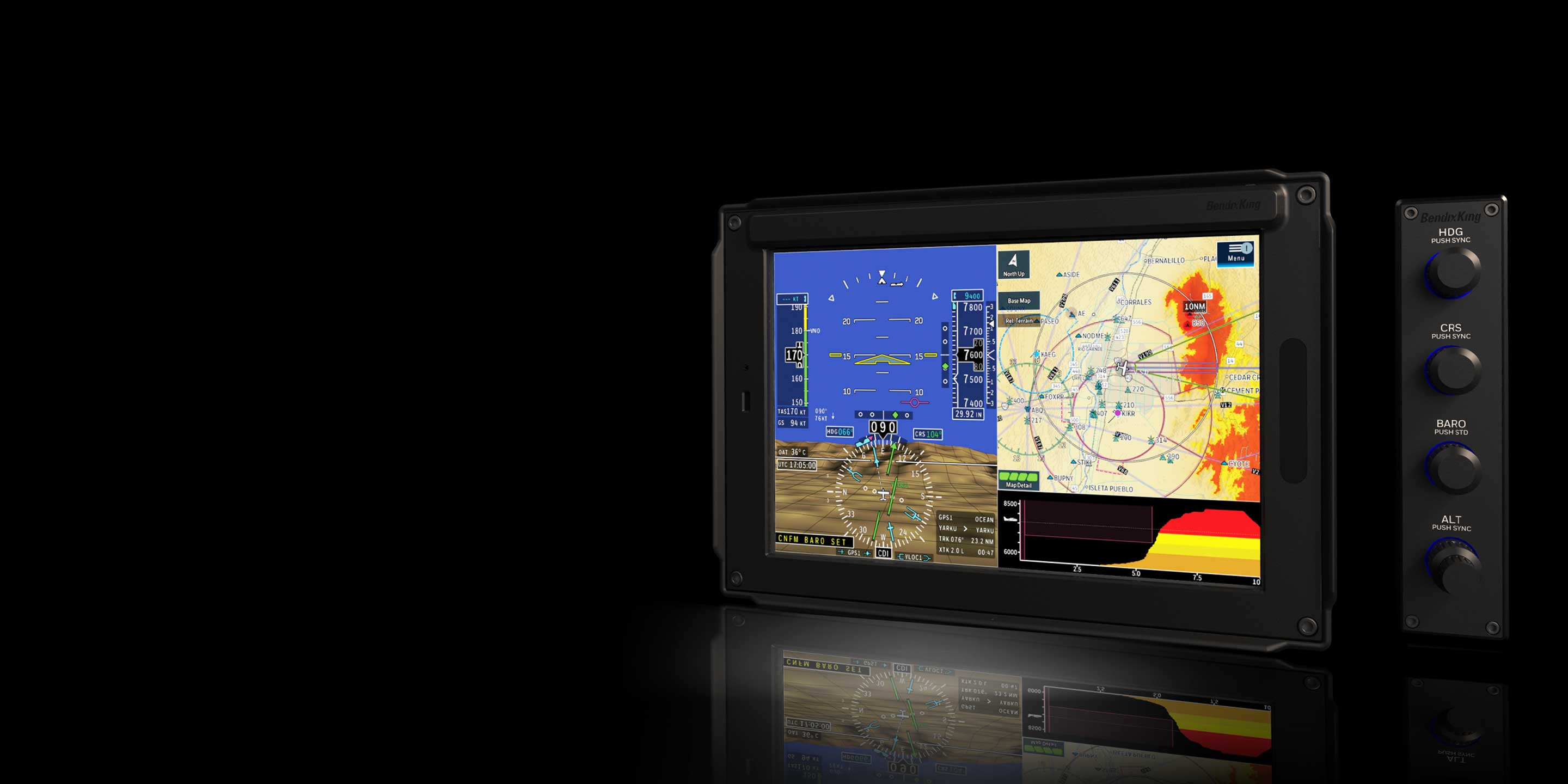 AeroVue Touch Flight Display